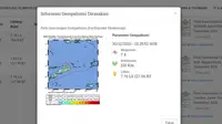 BMKG Sebut Gempa M 7,4 Maluku Barat Daya, Jenis Lindu Menengah