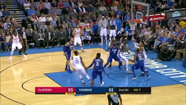 VIDEO: Game Recap NBA 2017-2018, Thunder 120 Vs Clippers 111