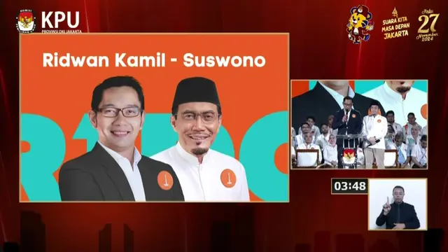 Pasangan calon gubernur dan calon wakil gubernur nomor urut 1 Ridwan Kamil-Suswono saat membacakan visi misi di debat terakhir atau debat ketiga Pilkada Jakarta 2024.
