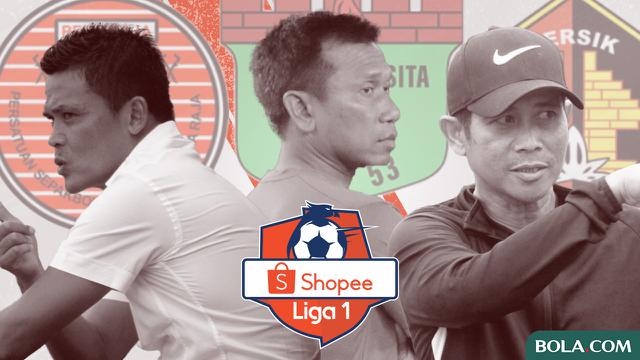 Persiraja, Persita, Persik