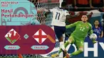 Berita motion grafis data dan statistik untuk laga Grup B Piala Dunia 2022 antara Wales melawan Inggris, Rabu (30/11/2022) dinihari WIB.