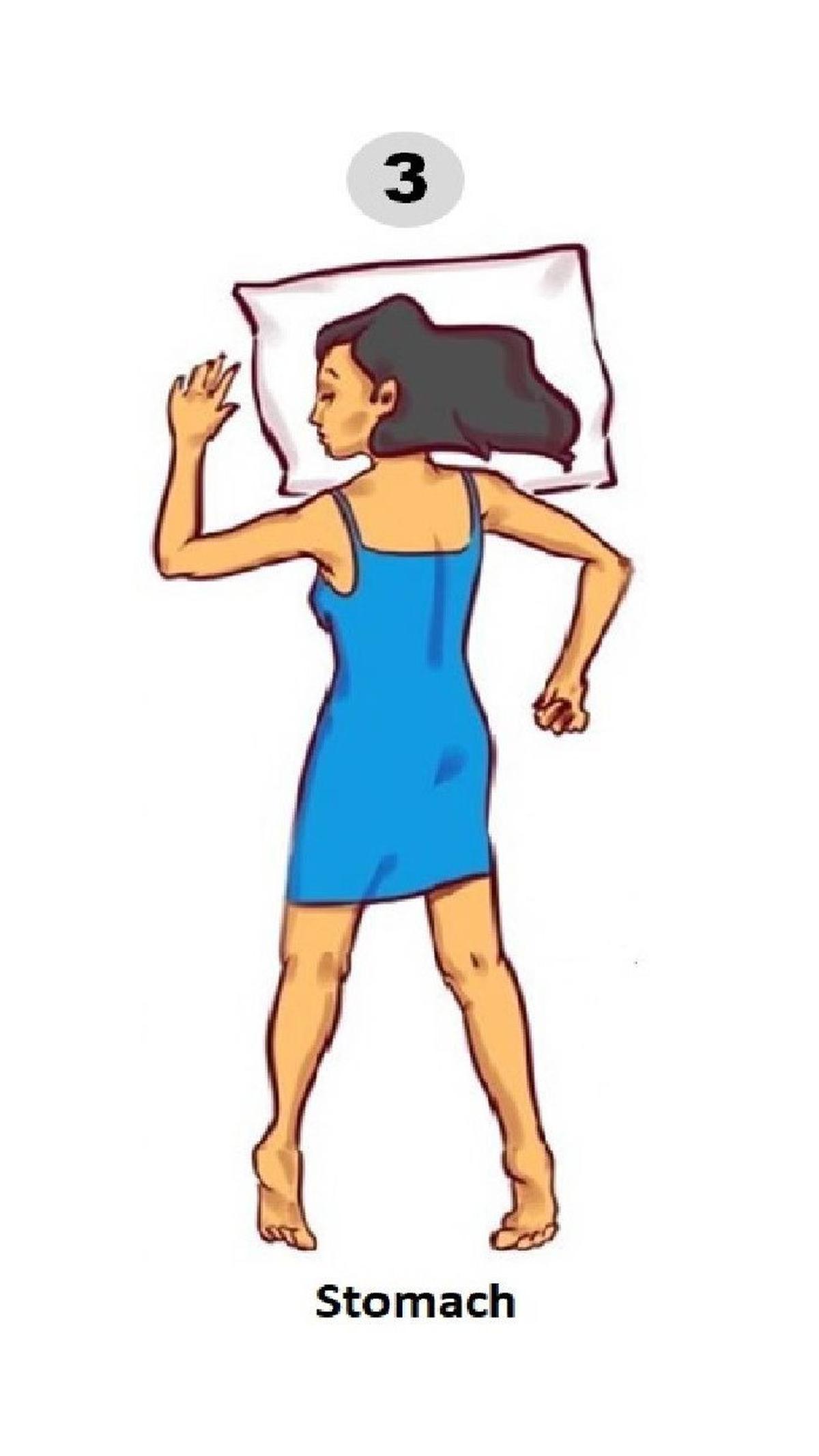 3. Posisi Tidur Tengkurap<br>