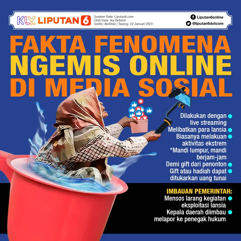 Infografis Fakta Fenomena Ngemis Online di Media Sosial