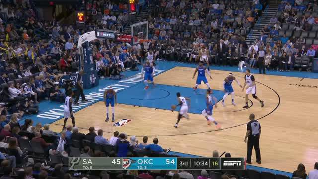Berita video game recap NBA 2017-2018 antara Oklahoma City Thunder melawan San Antonio Spurs dengan skor 104-90.