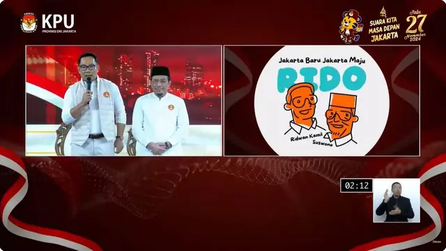 Calon Gubernur nomor urut 1 Ridwan Kamil pada Pilkada Jakarta 2024 dalam debat perdana Pilkada Jakarta 2024, Minggu (6/10/2024) di JIExpo Kemayoran, Jakarta Pusat.