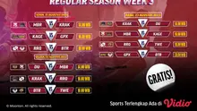 Jadwal Live Streaming UniPin Ladies Series Week 3 di Vidio, 21 Hingga 23 Agustus 2023. (Sumber: dok. vidio.com)
