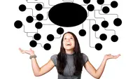 Mind Mapping  (sumber: Pixabay)