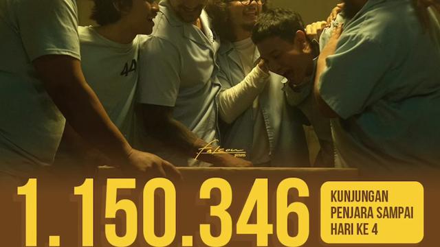 Infografis jumlah penonton film Miracle In Cell No. 7. (Foto: Dok. Instagram @vinogbastian__)