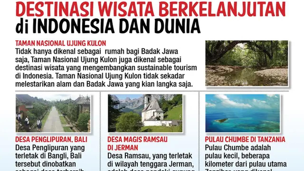 Infografis Destinasi Wisata Berkelanjutan di Indonesia dan Dunia (Liputan6.com/Triyasni)