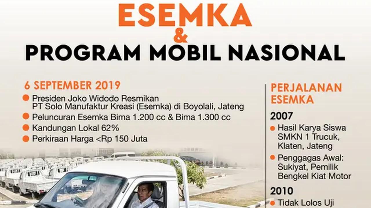 Infografis Esemka dan Program Mobil Nasional. (Liputan6.com/Triyasni)