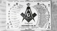 Terkuak, Sepak Terjang 8 Perkumpulan Rahasia atau Secret Society