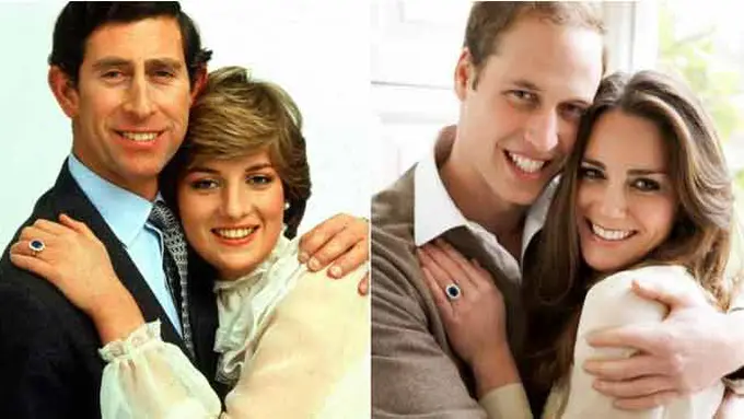 Kate Middleton Reinkarnasi Putri Diana