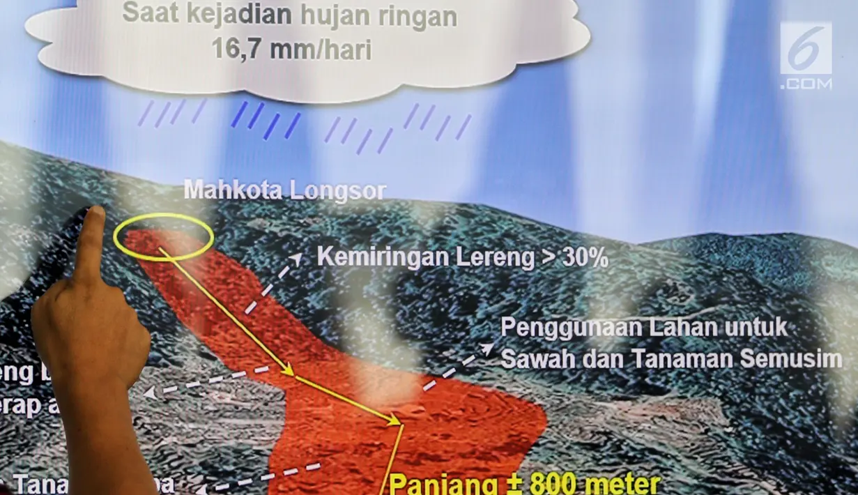 Kepala Pusat Data Informasi dan Humas BNPB Sutopo Purwo Nugroho memberikan keterangan pers di Kantor BNPB, Jakarta, Rabu (2/1). Hingga pagi tadi, tercatat 15 orang meninggal dunia akibat longsor Sukabumi. (Liputan6.com/JohanTallo)