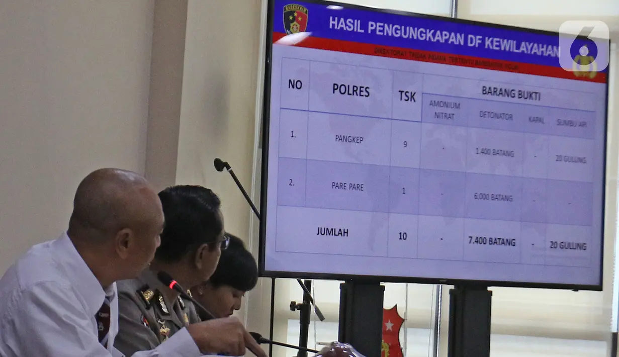 Wadir Tidpidter Bareskrim Polri Kombes Pol Agung Budijono (tengah) memberi keterangan terkait kasus destructive fishing di Jakarta, Senin (18/11/2019). Total 19 orang tersangka pelaku penangkapan ikan yang merusak lingkungan sepanjang tahun 2019 berhasil ditangkap. (Liputan6.com/Herman Zakharia)