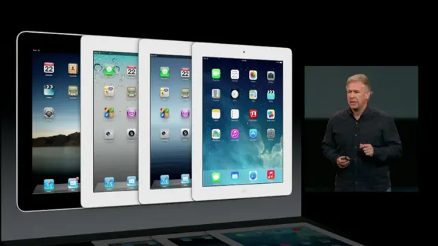 8 Hal yang Perlu Anda Ketahui Seputar iPad Baru