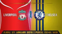 Liverpool vs Chelsea: Kekuatan Penuh Demi Final Capital One