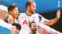Tottenham Hotspur - Son Heung-min dan Harry Kane (Bola.com/Adreanus Titus)