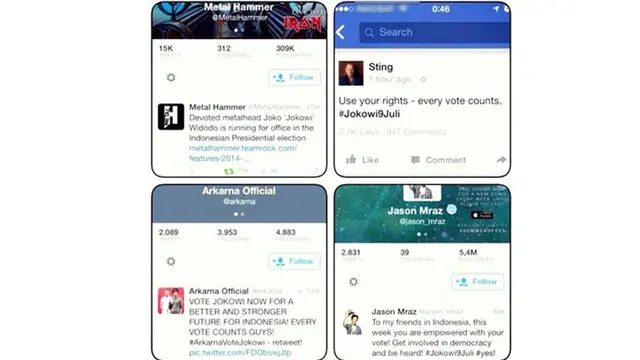 Pro Kontra Linimasa Terkait Dukungan Musisi Mancanegara Untuk Jokowi