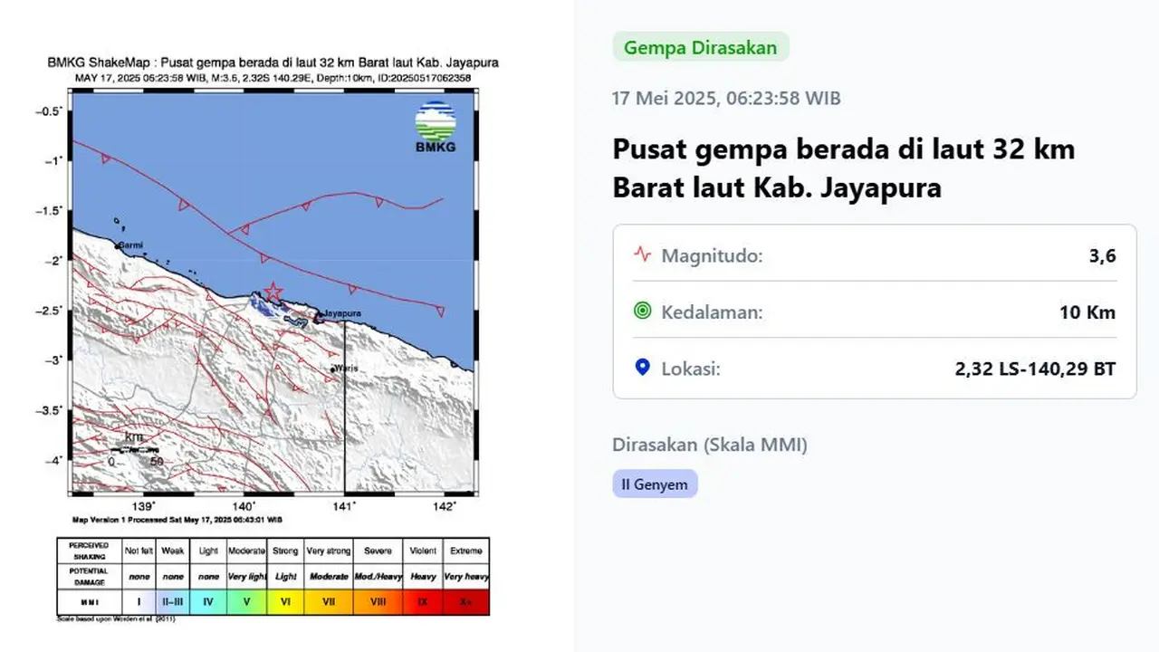 Gempa magnitudo 3,6 getarkan Kabupaten Jayapura. (Dok. BMKG)