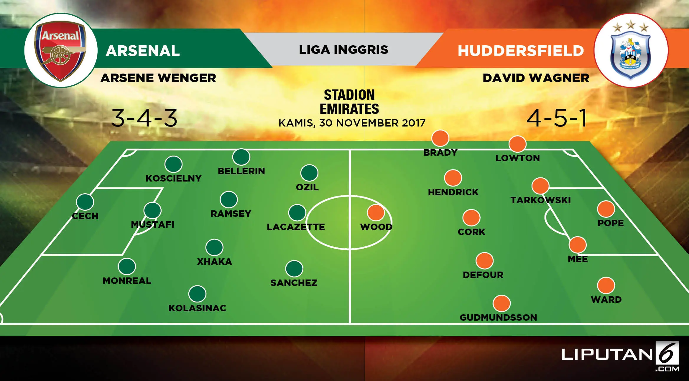 	Arsenal Vs Huddersfield (Liputan6.com/Abdillah)