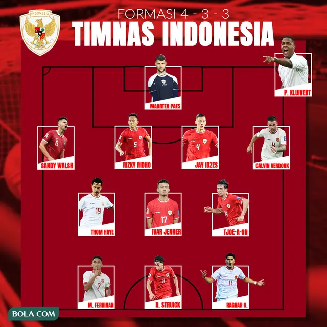 Skuad Garuda Komplet, Timnas Indonesia Siap Tempur di Ronde Keempat Kualifikasi Piala Dunia 2026
