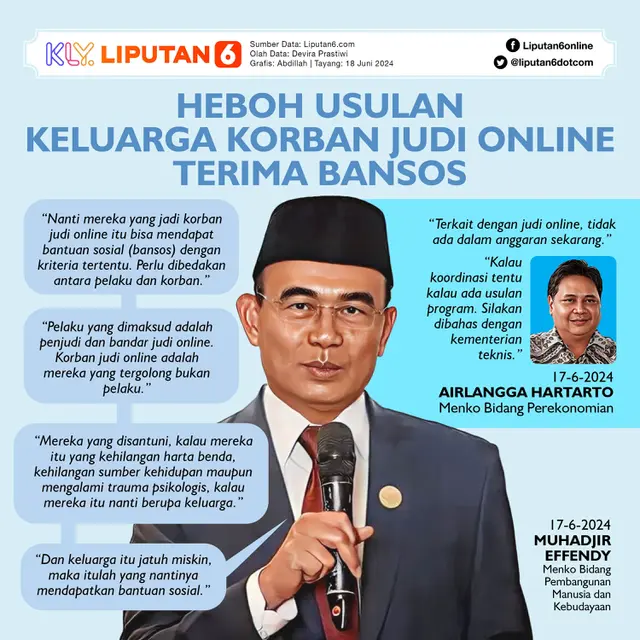 Infografis Heboh Usulan Keluarga Korban Judi Online Terima Bansos. (Liputan6.com/Abdillah)