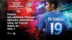 Ferry Aman Saragih adalah gelandang tengah andalan Arema Cronus.