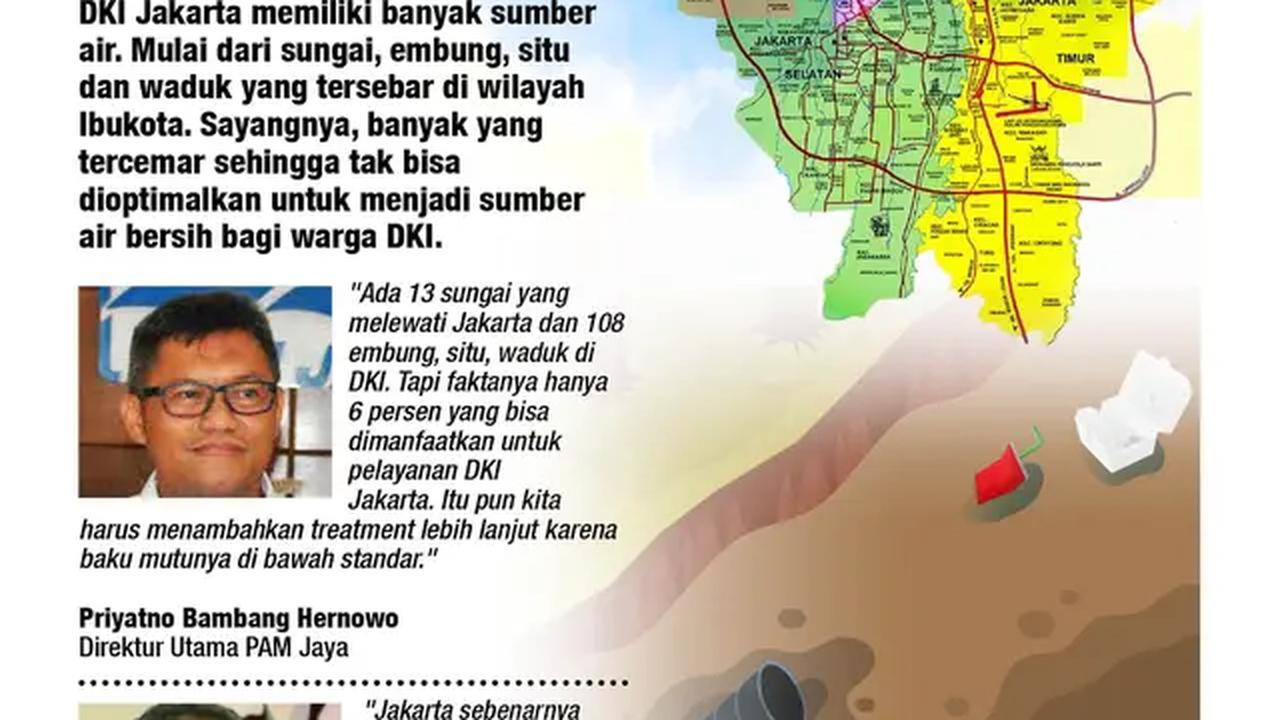 Infografis: Sumber Air Jakarta Bermasalah (Liputan6.com / Triyasni)