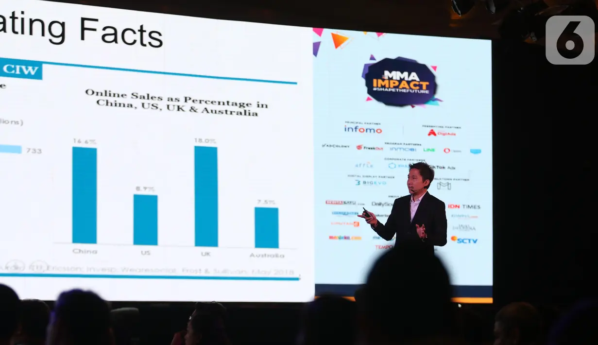Global Marketing Director Mayora Ricky Afrianto saat menjadi pembicara  dalam forum pemasaran digital MMA Impact Indonesia 2019 di Jakarta, Kamis (3/10/2019). MMA Impact Indonesia 2019 membahas seluk beluk dan peluang mengenai pemasaran digital di Indonesia. (Liputan6.com/Angga Yuniar)