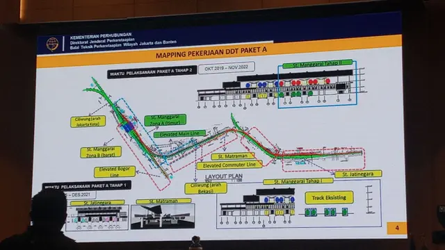 Acara Ngobrol Bareng Komunitas Kereta Api (Ngobras), Rabu (25/5/2022).