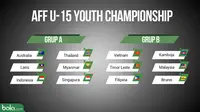 AFF U15 Youth Championship Klasemen (Bola.com/Adreanus Titus)