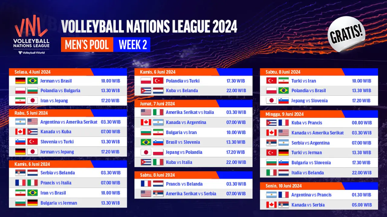 VNL Men's Week 2