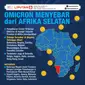 Infografis Omicron Menyebar dari Afrika Selatan. (Liputan6.com/Abdillah)