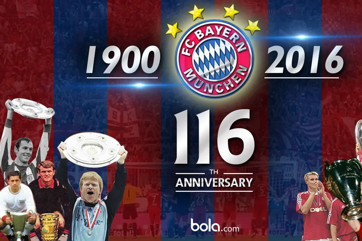 Bayern Munchen