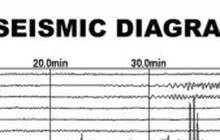 Gempa Magnitudo 6,1 Guncang Pulau Timor NTT, BMKG Nyatakan Tidak Berpotensi Tsunami