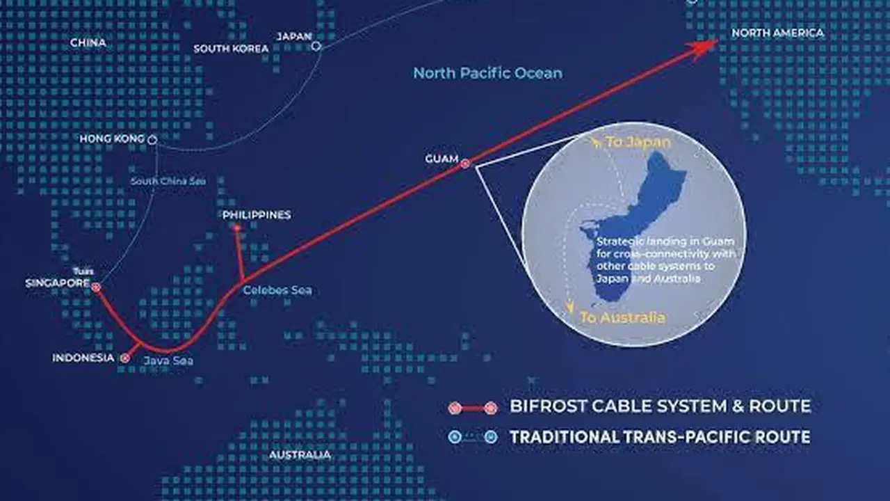 Bangun Kabel Laut Canggih Bersama Keppel dan Facebook, Telkom Jamin Kedaulatan NKRI Tetap Terjaga