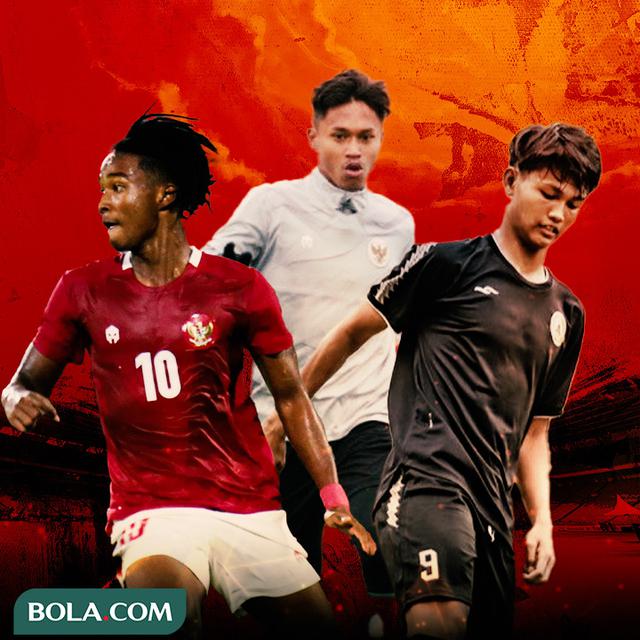 Profil striker Timnas Indonesia U-19