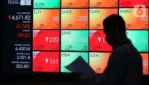 Pengunjung melintas di papan elektronik yang menampilkan pergerakan Indeks Harga Saham Gabungan (IHSG) di Bursa Efek Jakarta, Rabu (15/4/2020). Pergerakan IHSG berakhir turun tajam 1,71% atau 80,59 poin ke level 4.625,9 pada perdagangan hari ini. (Liputan6.com/Johan Tallo)