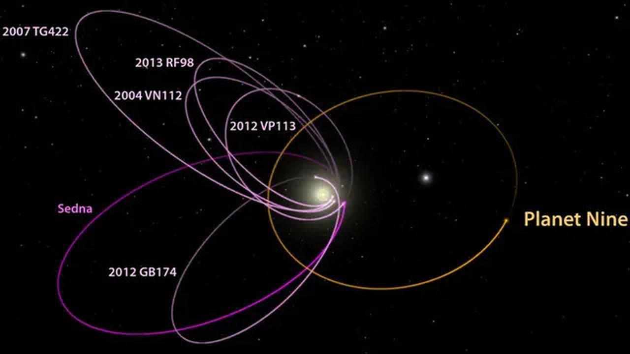 Ilmuwan Temukan Planet Pengganti Pluto