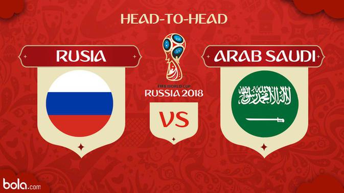 Video Terpopuler 2018 Rusia Vs Arab Saudi Laga Pembuka Piala Dunia 2018 Dunia Bola Com