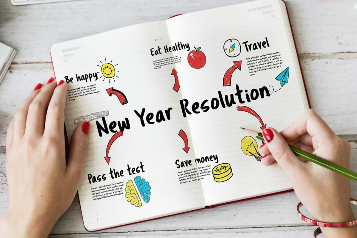 Cara Membuat Resolusi Tahun Baru 2020 yang Lebih Mudah Diwujudkan