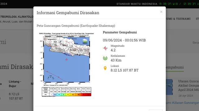 Gempa hari ini di akhir pekan, Minggu (9/6/2024) menggetarkan dini hari tadi pukul 00:01:56 WIB di wilayah Kabupaten Pangandaran, Provinsi Jawa Barat (Jabar). (www.bmkg.go.id)