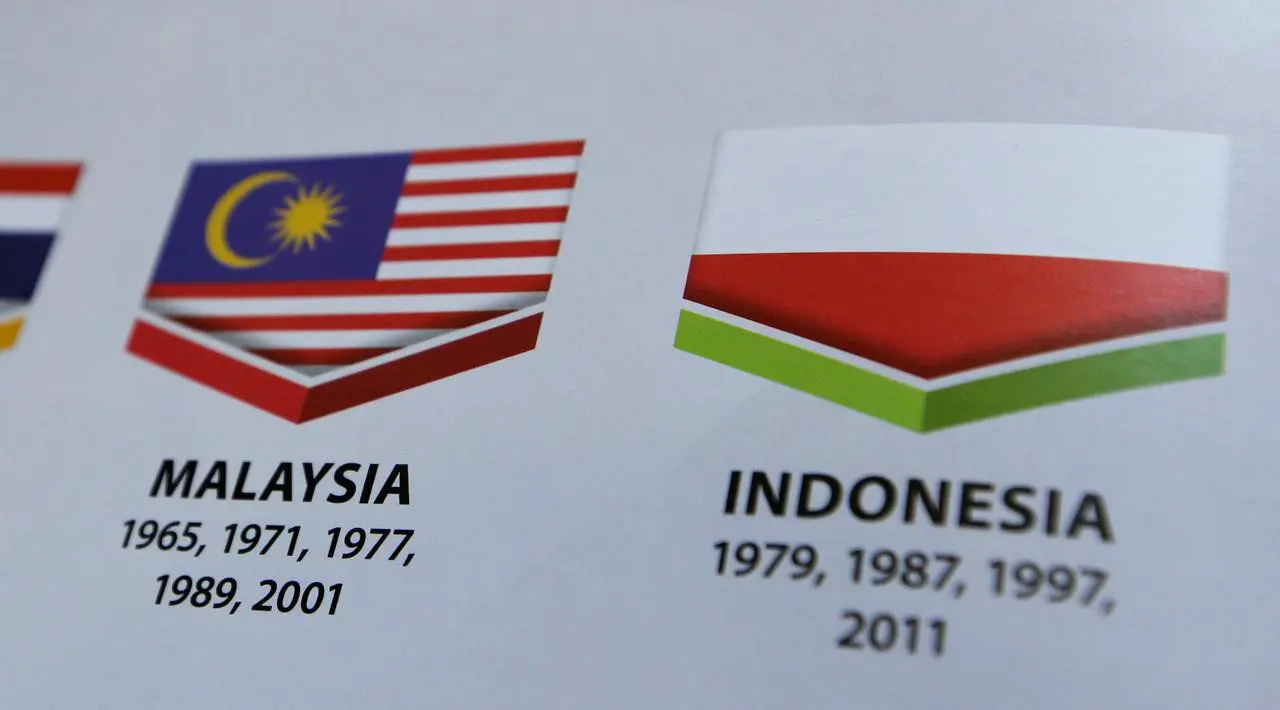 Bendera Terbalik, Peretas Indonesia Bobol Server Malaysia. (Foto: Bola.com)