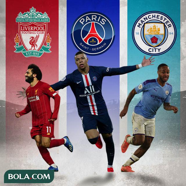 Ilustrasi Pemain - Mohamed Salah, Kylian Mbappe, Raheem Sterling