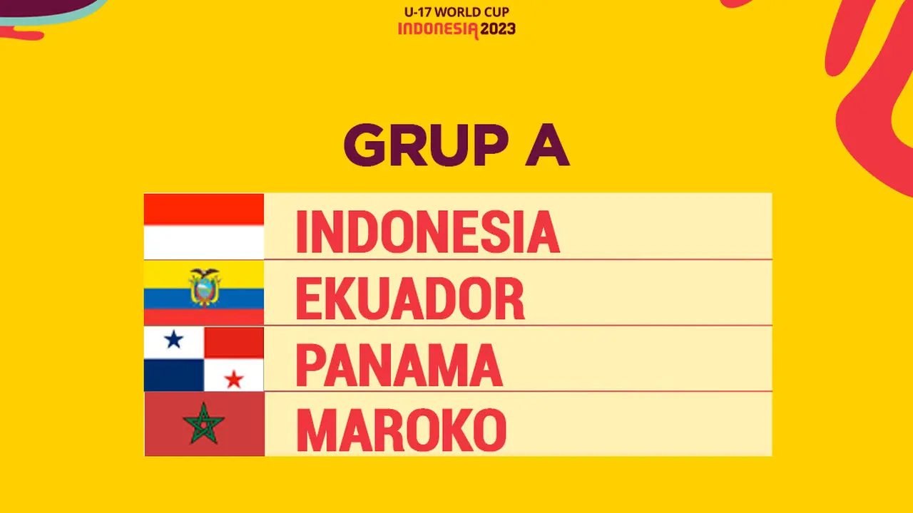 Piala Dunia U-17 - Grup A Piala Dunia U-17 2023