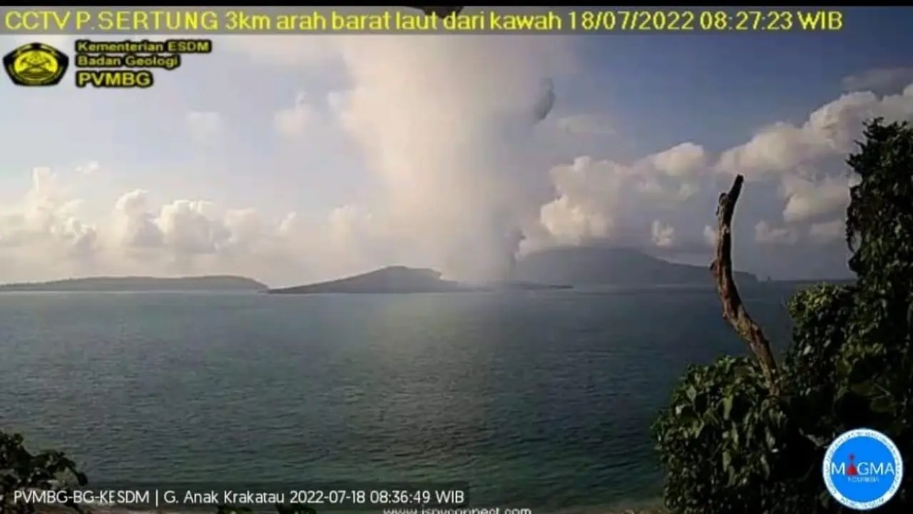 Gunung Anak Krakatau