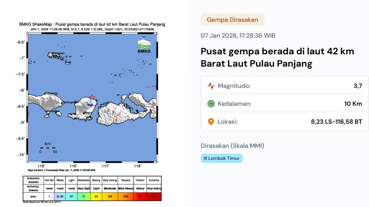 Gempa hari ini, Rabu (7/1/2026)  menggetarkan sore tadi pukul 17:28:36 WIB di wilayah Pulau Panjang, Jepara, Provinsi Jawa Tengah (Jateng).