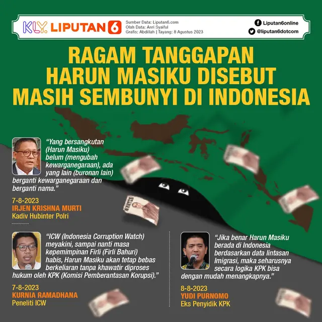 Infografis Ragam Tanggapan Harun Masiku Disebut Masih Sembunyi di Indonesia. (Liputan6.com/Abdillah)