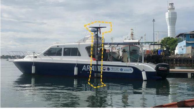 Kapal ARA Multi-Beam Echo Sounder(ditandai dengan garis putus-putus warna kuning)  (Dok:Kedutaan Korsel)