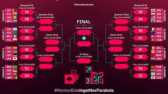 NEX Parabola